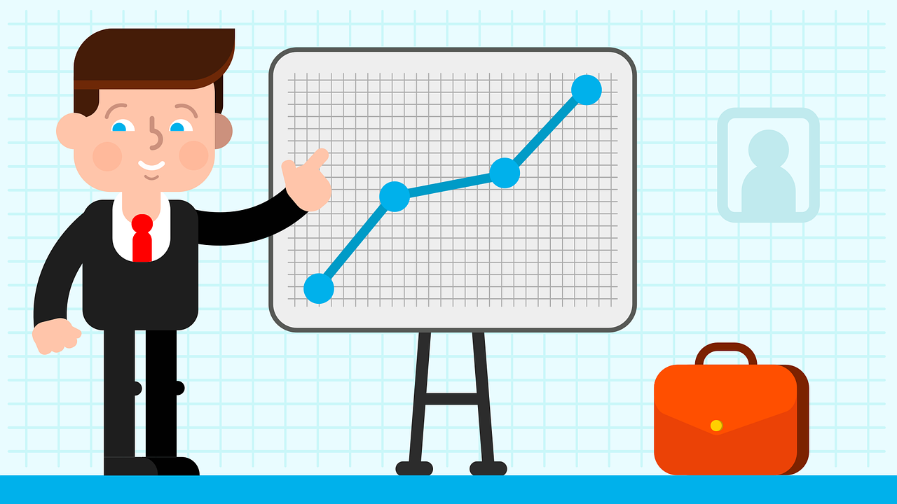 Financial Marketing campaigns