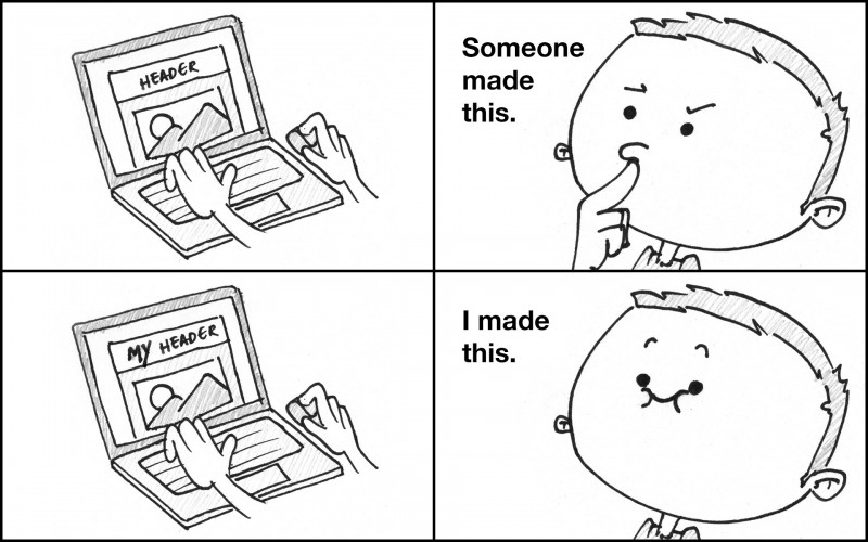 How To Ethically Use A “Swipe File” For Your Ad Copy